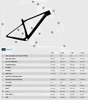 2025 SCOTT SCALE 920 DAĞ BİSİKLETİ - 2